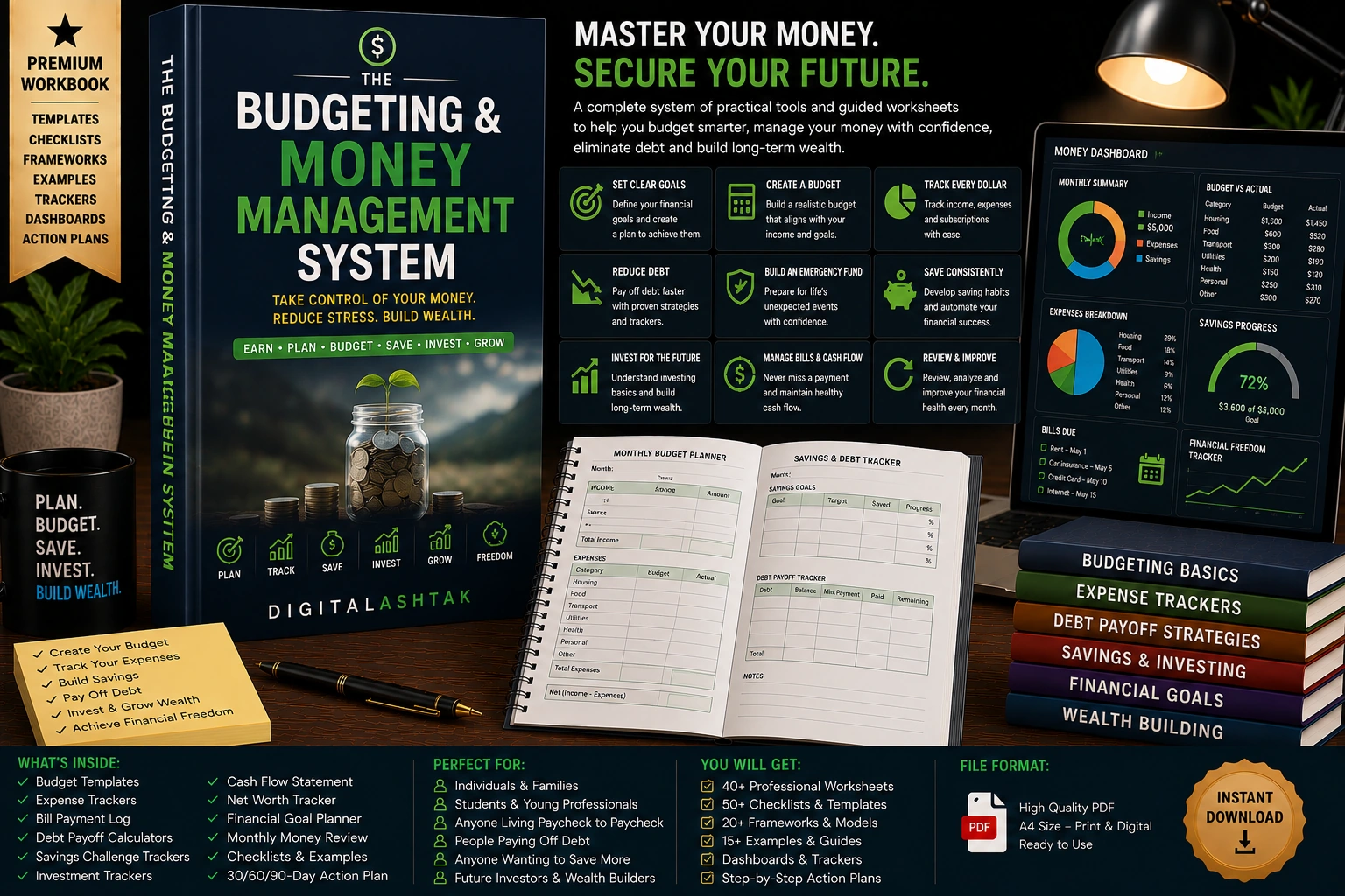 The Budgeting & Money Management System — Complete System to Take Control of Your Money, Reduce Financial Stress & Build a Stronger Financial Future