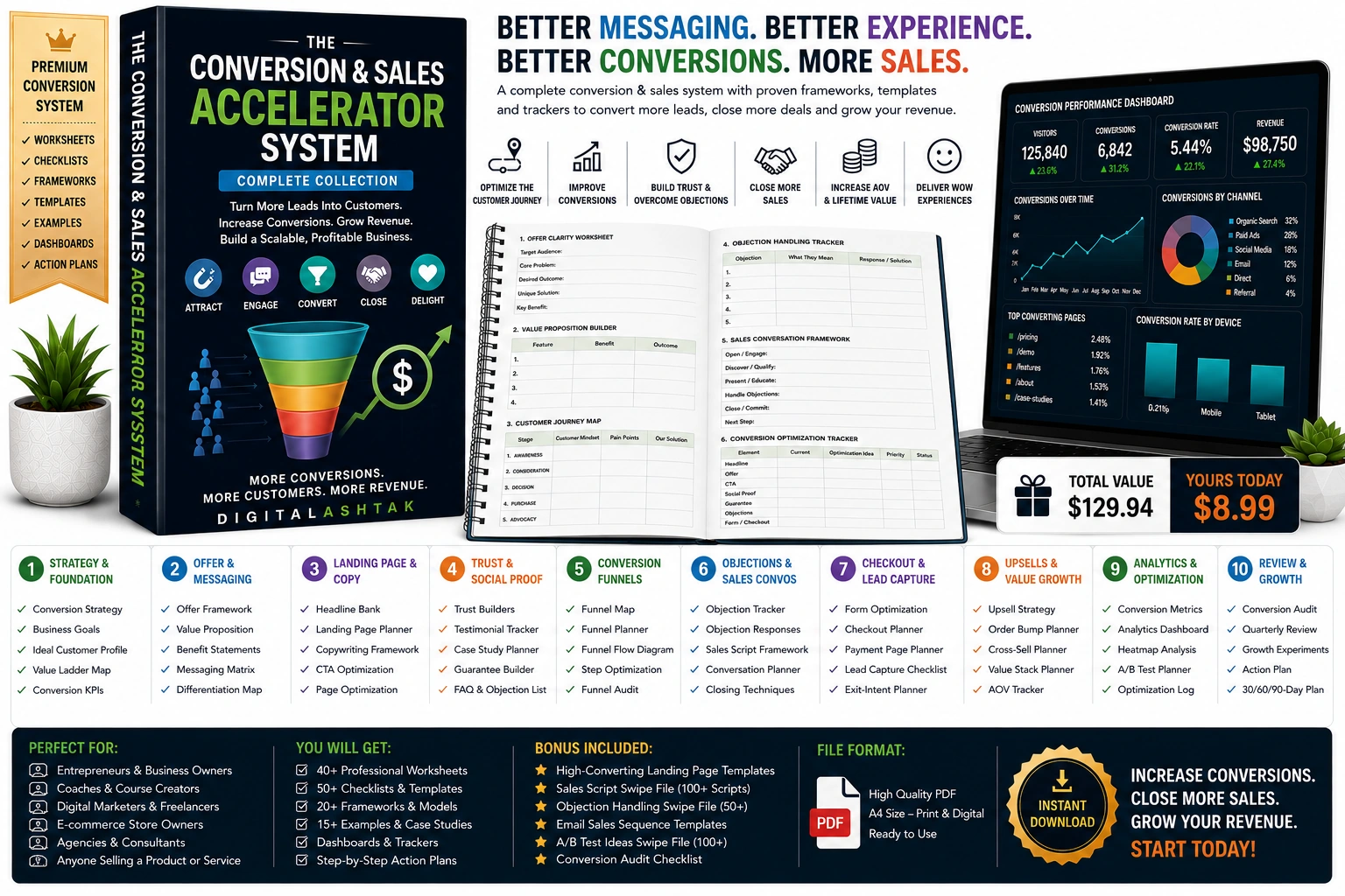The Conversion & Sales Accelerator System — Complete System to Turn More Leads Into Customers, Increase Conversions & Grow Revenue