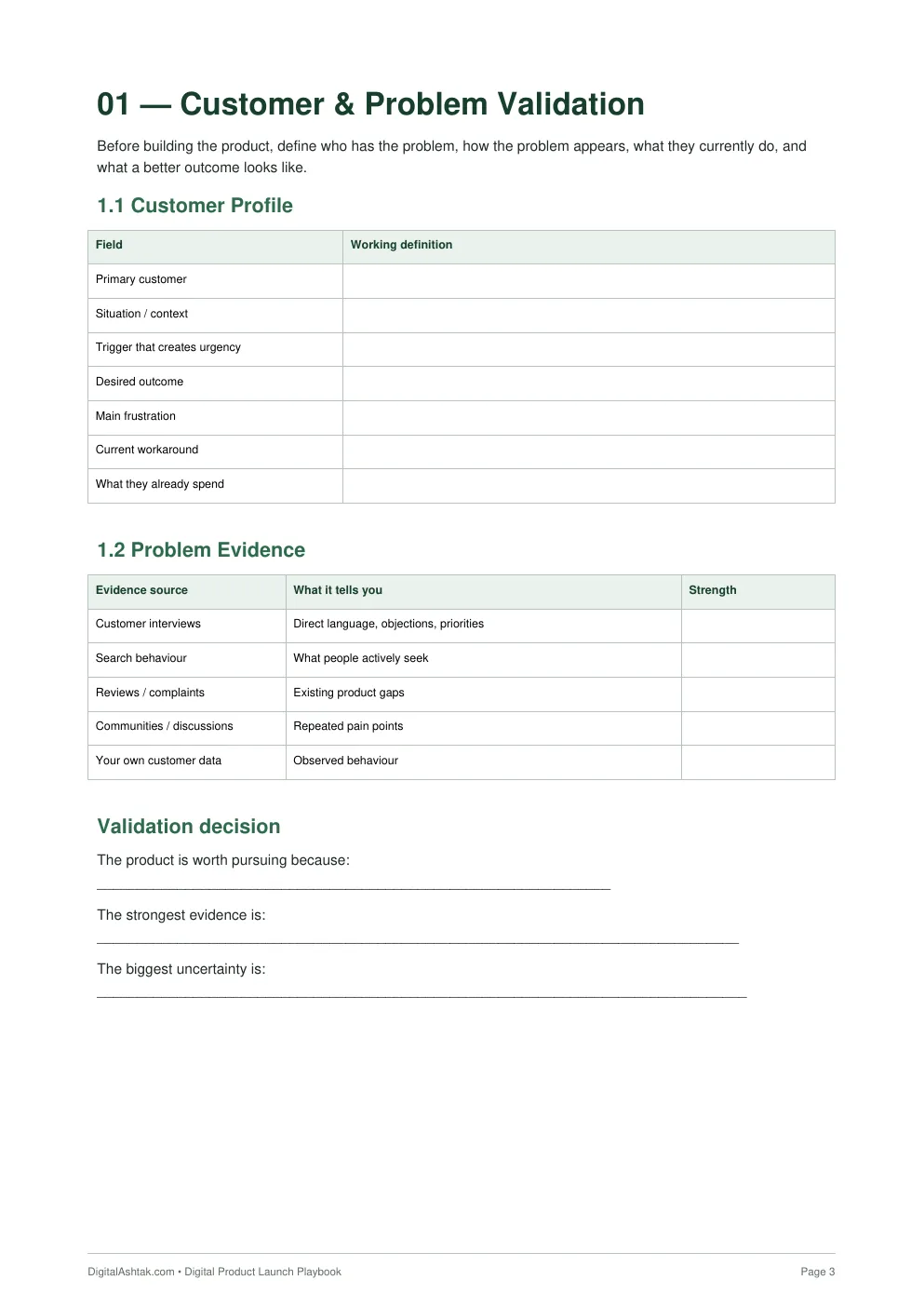 Digital Product Launch Playbook