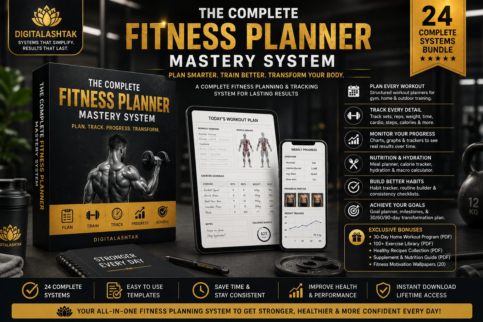 The Complete Fitness Planner Mastery System — A Practical Fitness Planning & Tracking Operating System to Structure Workouts, Track Progress, Build Consistency & Manage Recovery