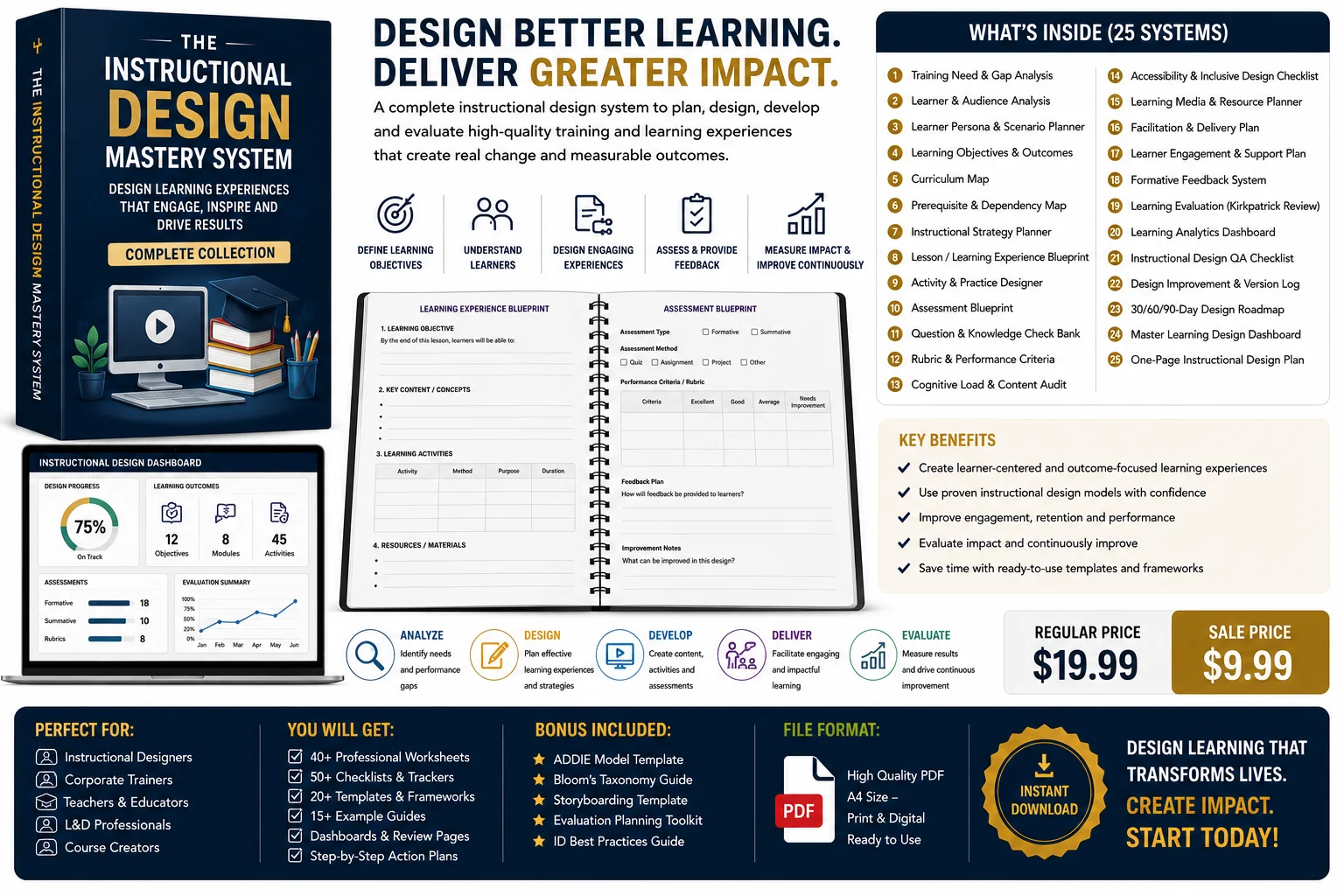 The Instructional Design Mastery System — Complete Learning-Design Framework to Analyze Needs, Define Outcomes, Build Effective Instruction & Measure Learning