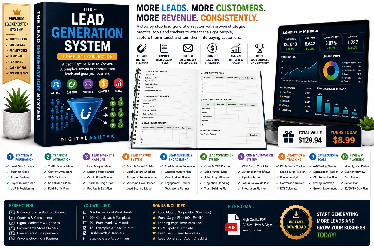 The Lead Generation System — Complete System to Attract the Right Audience, Capture Qualified Leads, Nurture Relationships & Convert More Customers