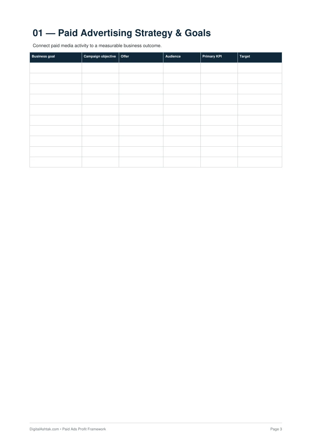 The Paid Ads Profit Framework — Complete System to Plan, Launch, Optimize & Scale Paid Advertising for Measurable Growth