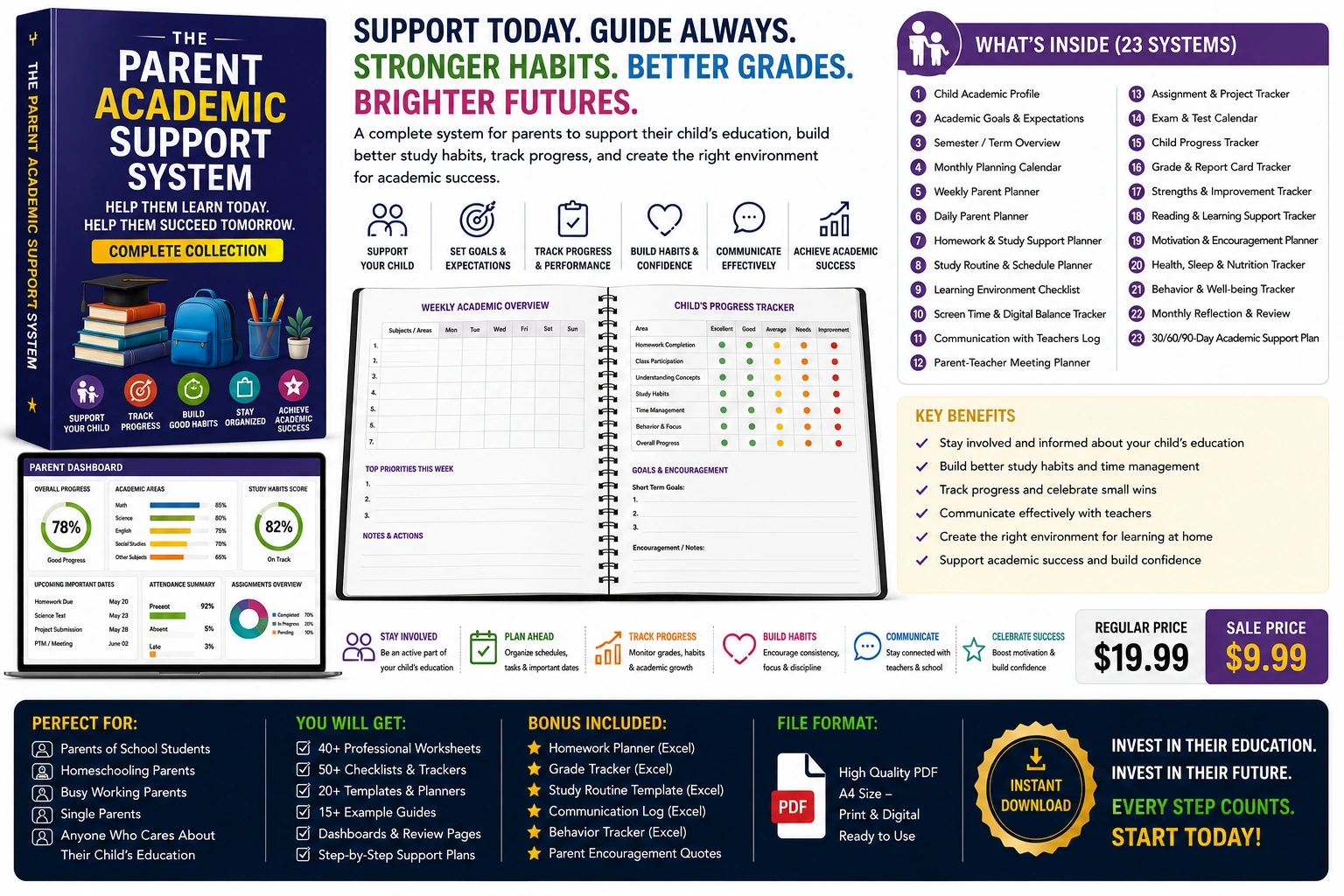 The Parent Academic Support System — Complete System for Parents to Support Learning, Build Better Study Habits, Track Progress & Create the Right Environment for Academic Success