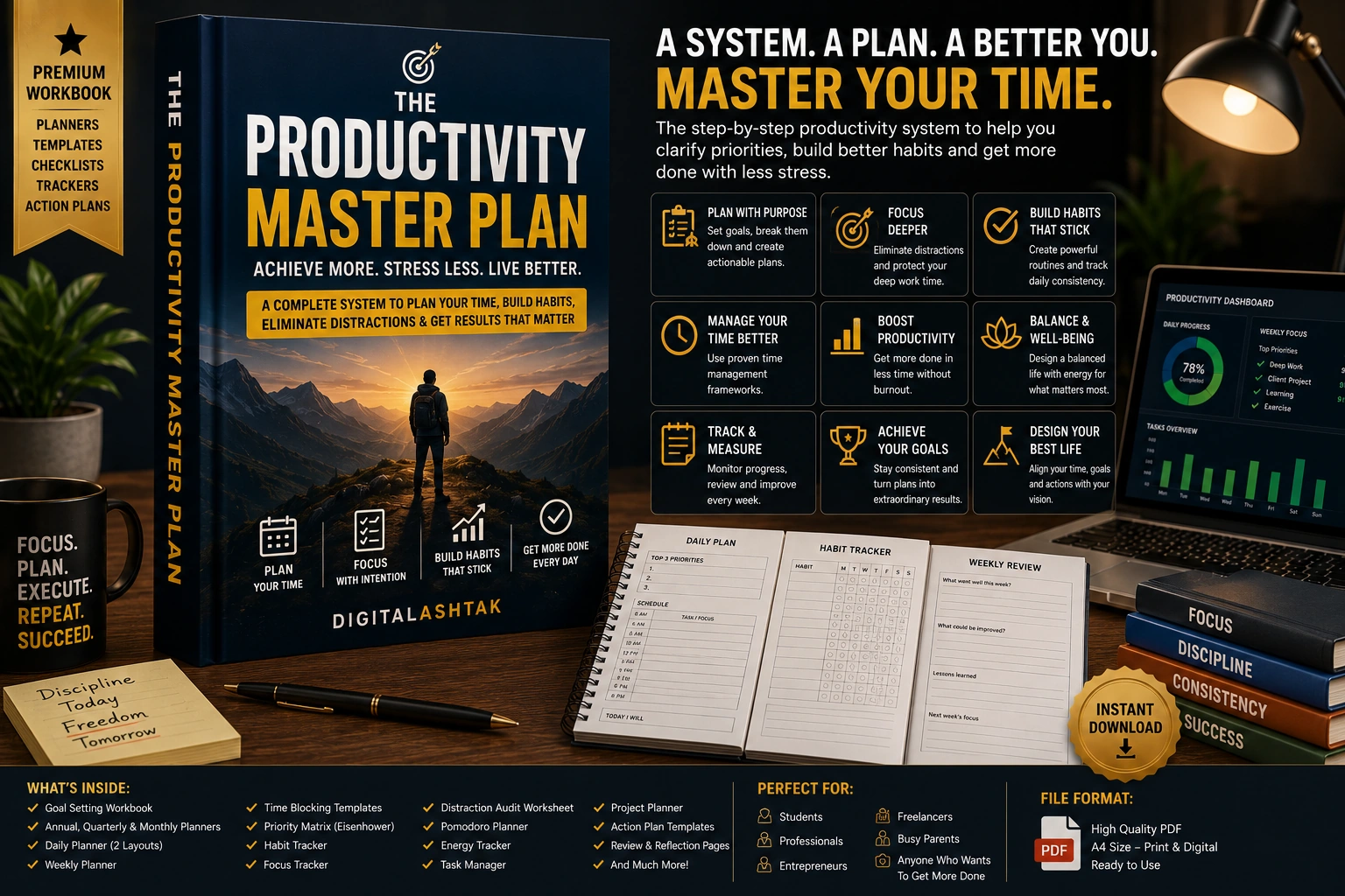 Productivity Master Plan — A Complete System to Plan Your Time, Focus, Build Habits & Get More Done